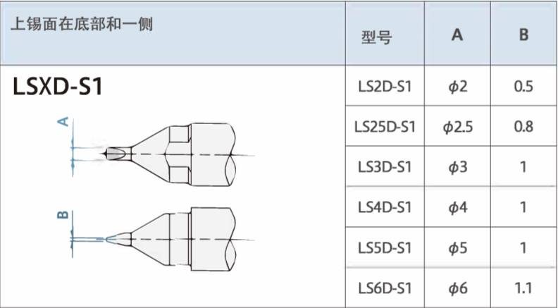 LSXD-S1.png