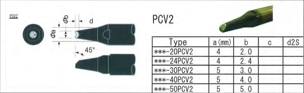 PCV2.png
