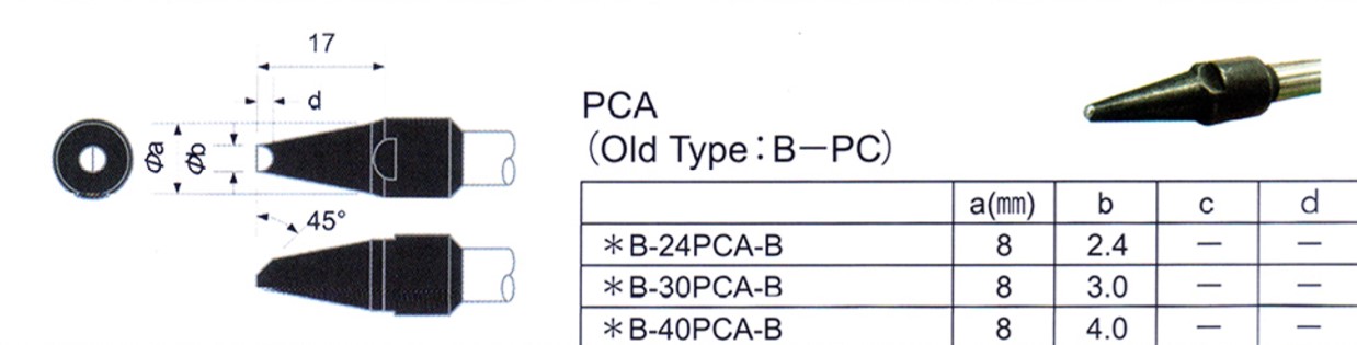 PCA.JPG