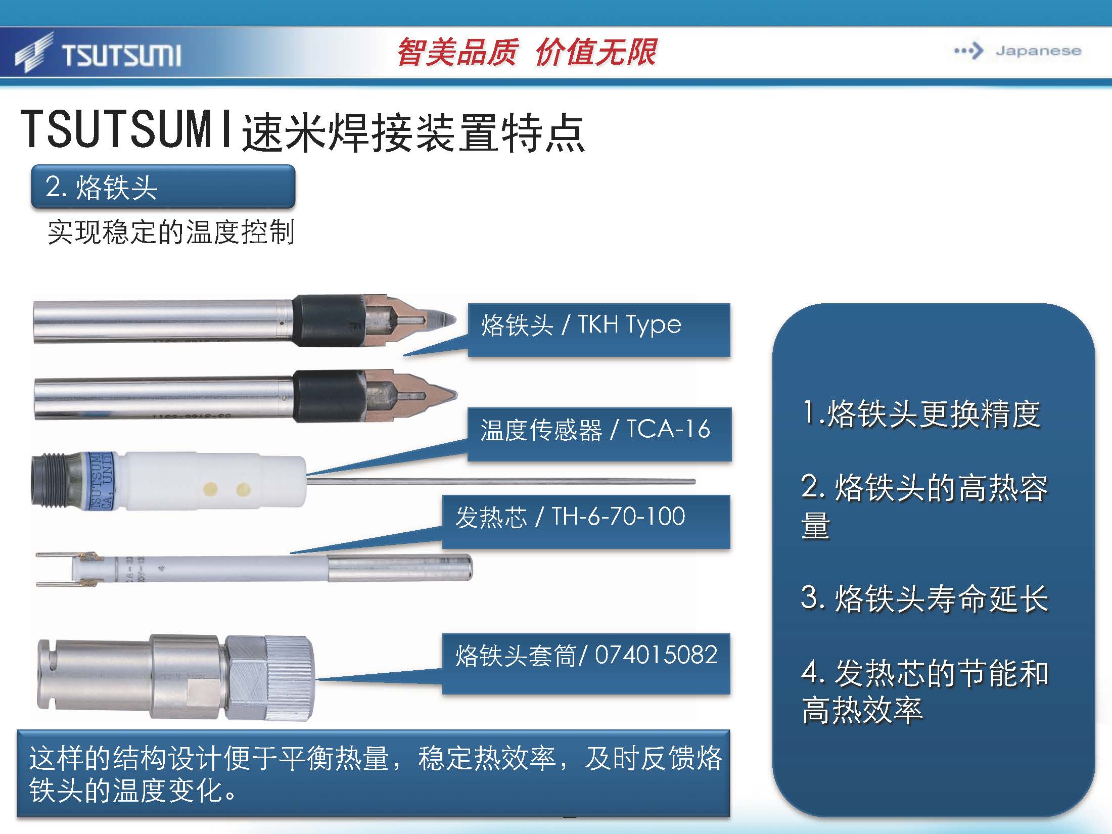 TSUTSUMI焊接机器人_页面_07.jpg