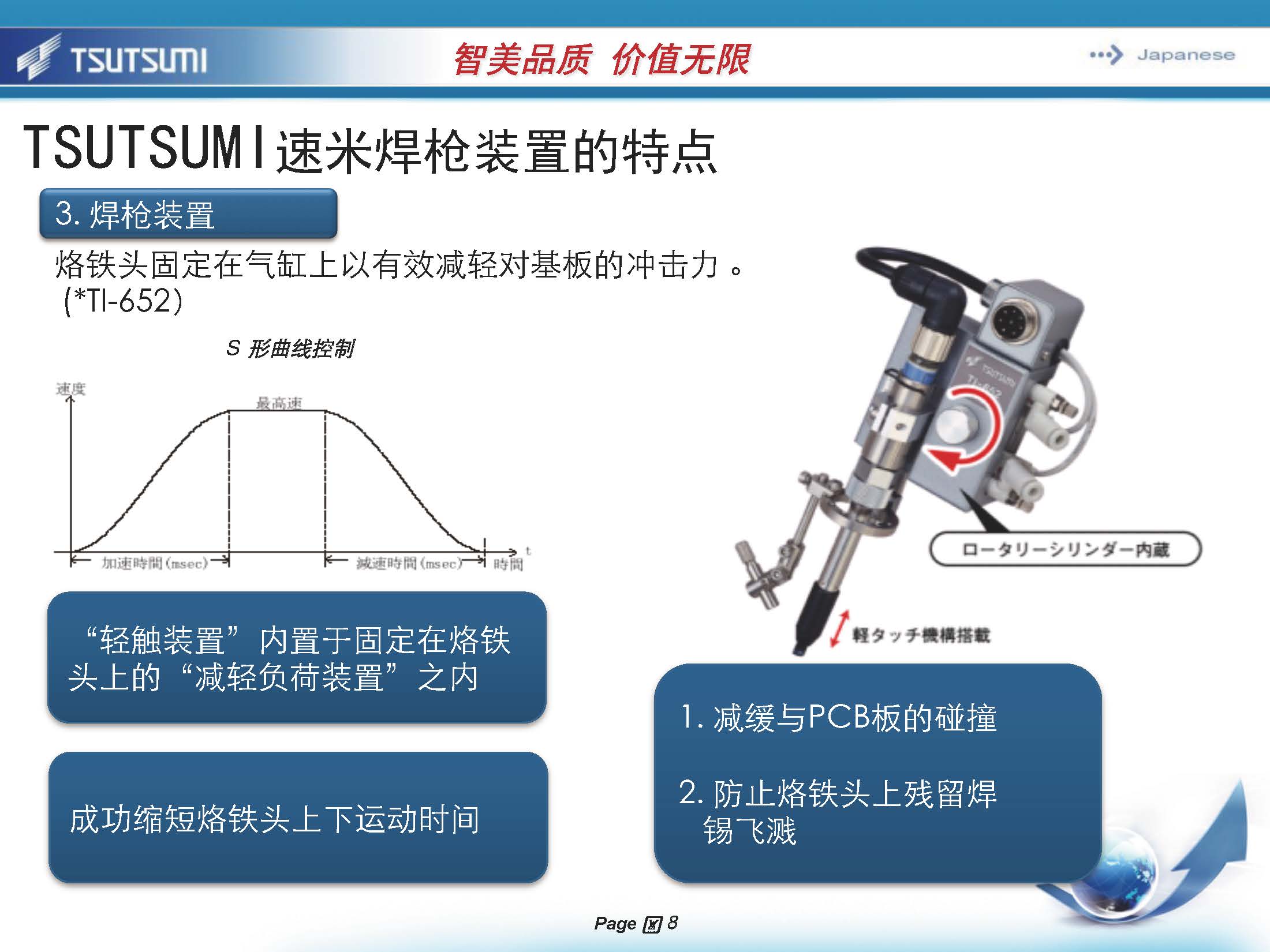 TSUTSUMI焊接机器人_页面_08.jpg