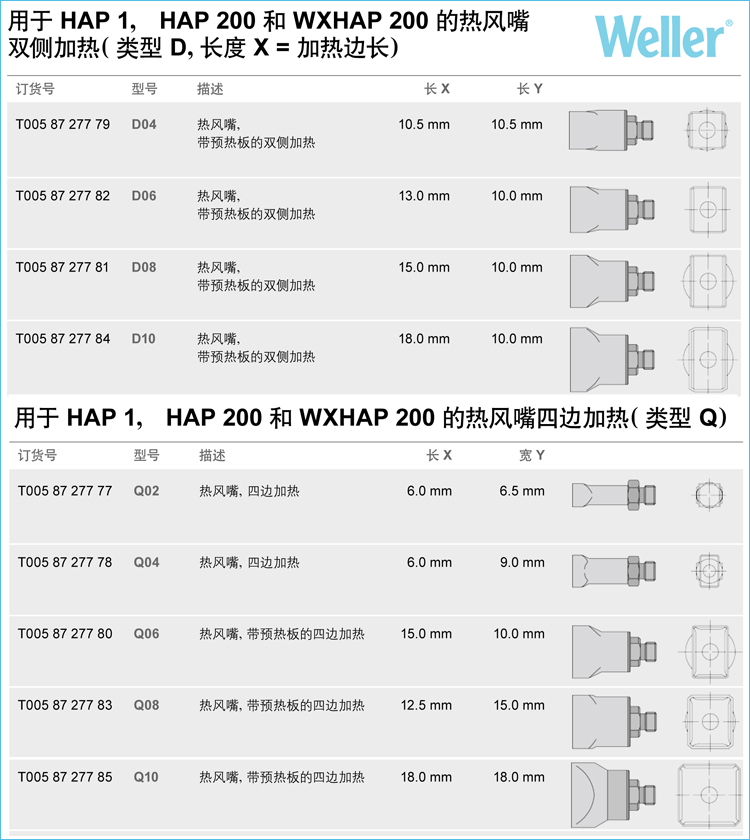 HAP200热风枪专用热风嘴：（1）.jpg
